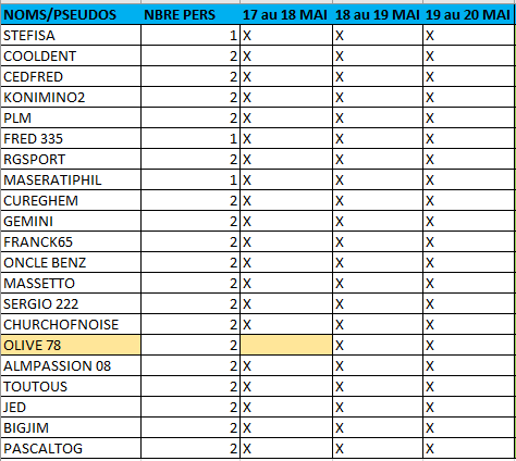 LISTE PARTICIPANTS 070324 (2).png