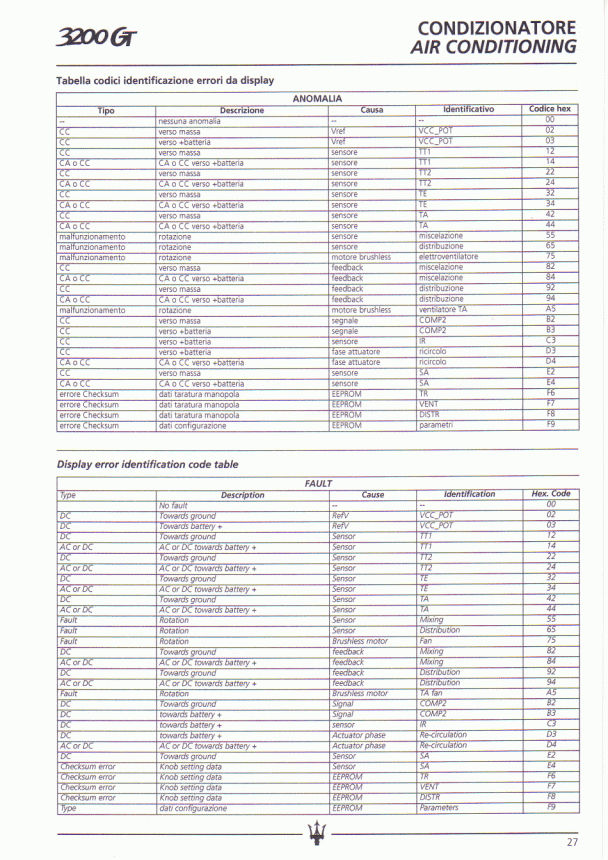 3200gtg-027.gif